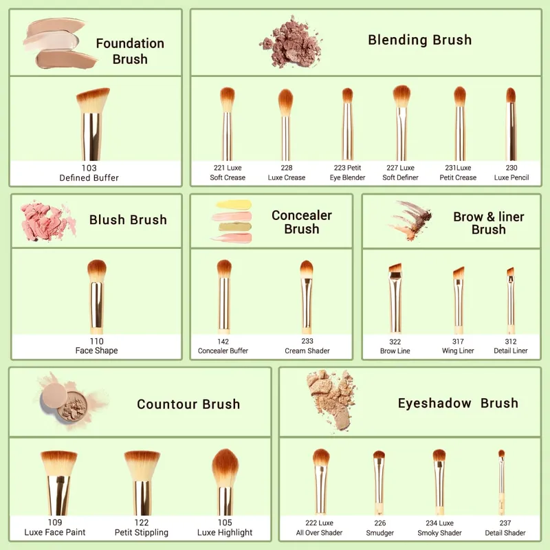 Jessup Brushes 20 支竹製專業化妝刷套裝粉底細節眼線眼影眉毛混合