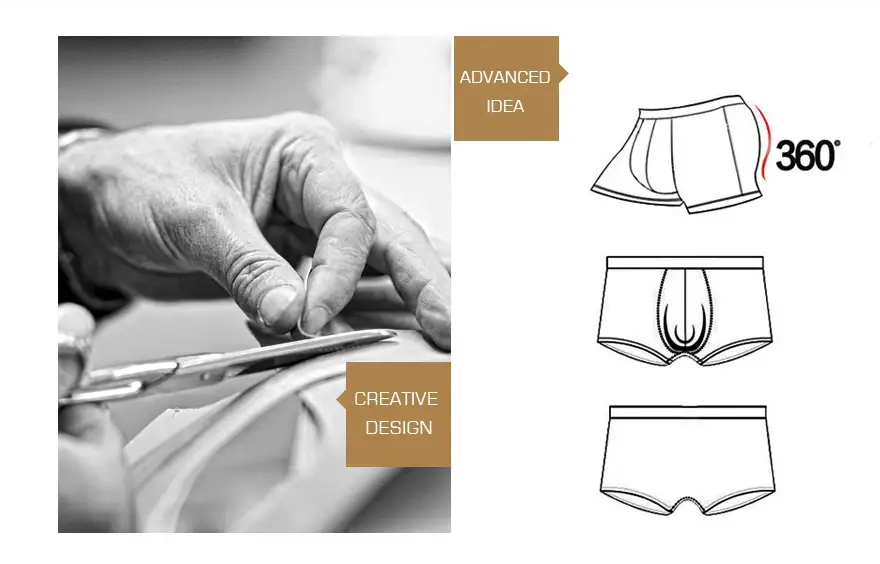 4Pcs Men Briefs Mens Summer Underwear Large Size L-5XL Elasticity Underwear Male Comfortable Panties Sexy Male Shorts Briefs Hot