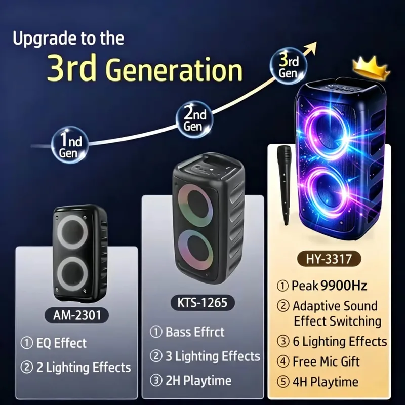 Alto-falante Bluetooth profissional grande de 9900 Hz com microfone Design portátil com subwoofer Party Box Luzes LED Compatível com BT / USB / TF / AUX / FM / TWS / MIC / EQ Funções Karaokê profissional. Presente ideal para aniversários, Natal e Ano Novo