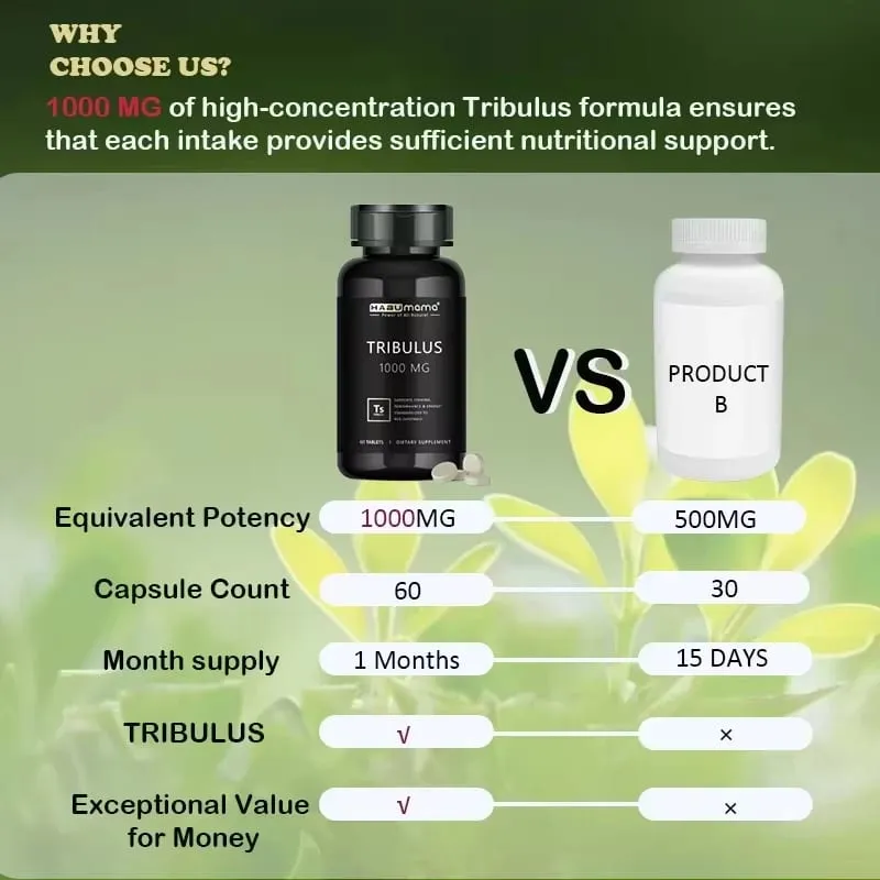 Comprimidos de Tribulus Terrestris de alta pureza, suplemento masculino que aumenta a resistência energética e ação rápida 60 comprimidos
