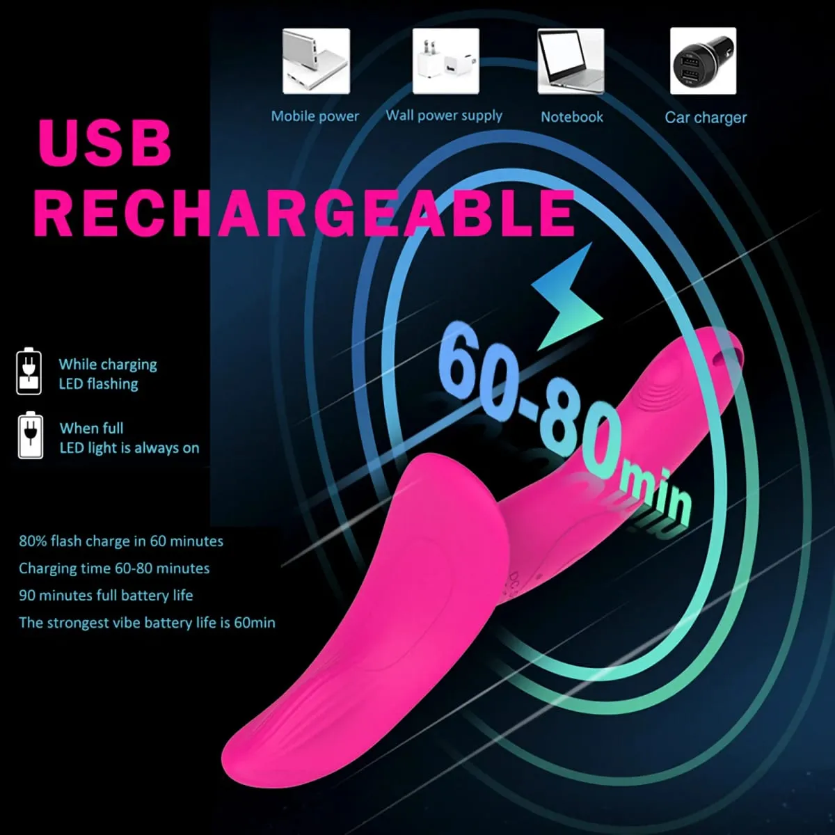 7 Speeds Wearable Double Vibrators For Women Lesbian Couples USB Rechargeable Strapless Strap on Dildo Female Adults Sex Toys