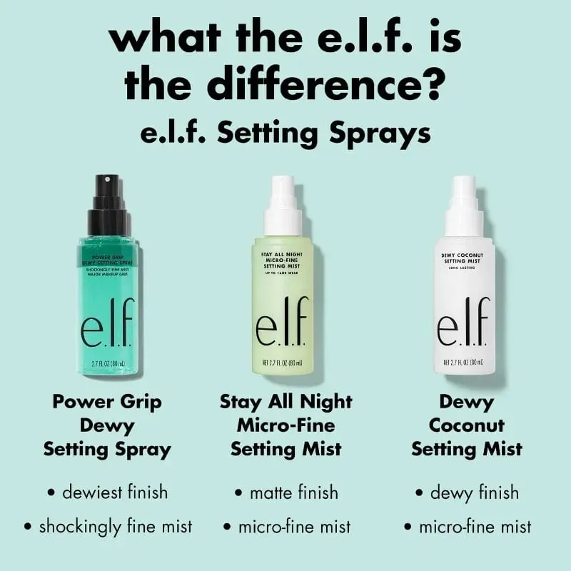 E.l.f Power Grip 霧面底霜 露水定型噴霧液 無孔膩子底漆 保濕凝膠精華 30ml&10ml 妝前產品