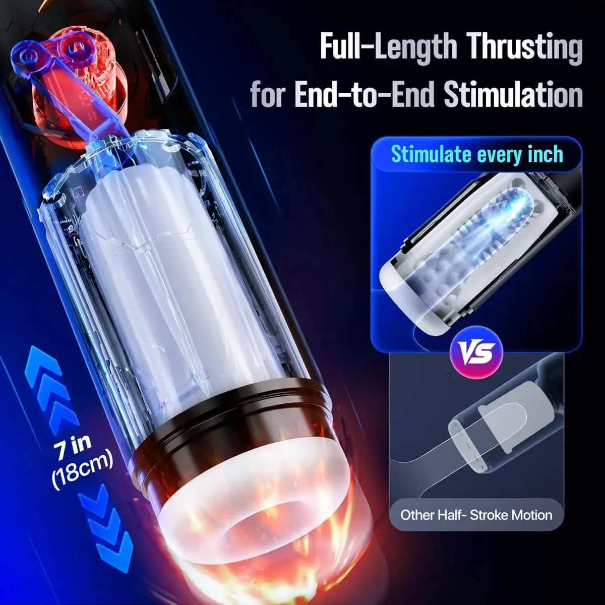 Masturbador masculino telescópico automático 7 modos de rotação de impulso bolso buceta boquete sexo máquina pênis bomba pistão mastubator