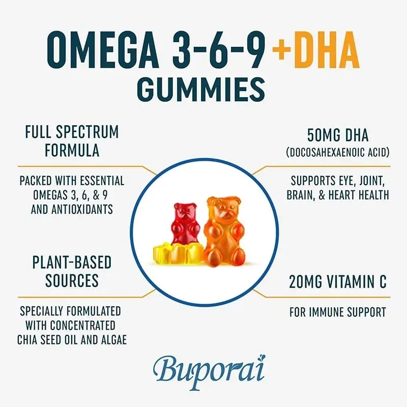 Omega 3 6 9 + DHA 軟糖 - 大腦健康 增強注意力 記憶力 改善血液循環 眼睛支持