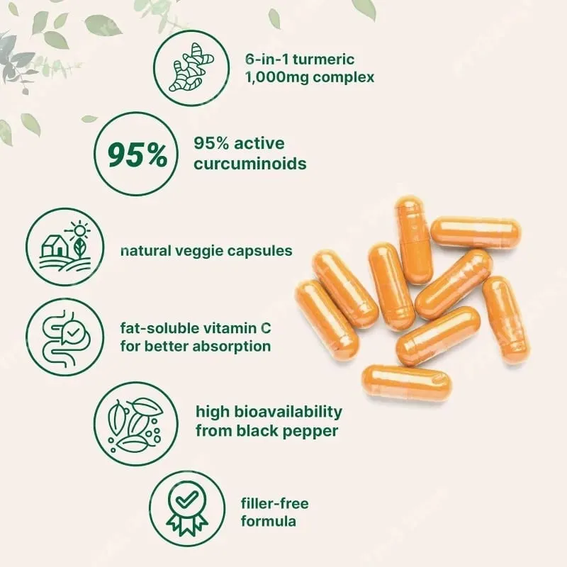 Suplemento de curcumina de cúrcuma 1 000 mg – 95% de curcuminóides com pimenta preta e gengibre – apoia a saúde das articulações e antioxidante 120 cápsulas — image 2