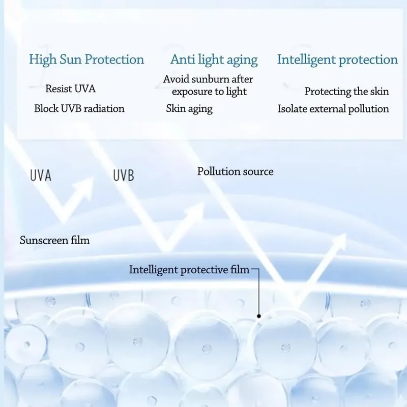 60g/50g Multi-efeito Reparação Creme Protetor Solar de Verão SPF50 + Protetor Solar Creme de Isolamento Corretivo Suave Leve