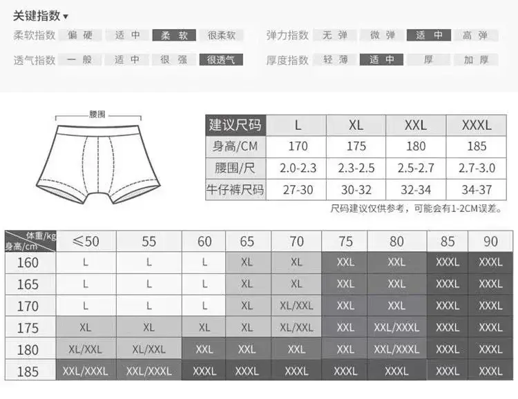 Roupa íntima masculina respirável e confortável de alta elasticidade fina e plana com design de quatro cantos para uso diário