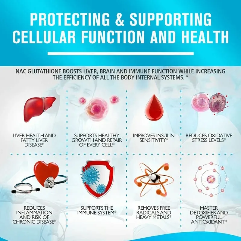 Glutathione & NAC Detox Formula Capsules Supports Antioxidant Protection Liver Function Skin Brightening & Immune Balance