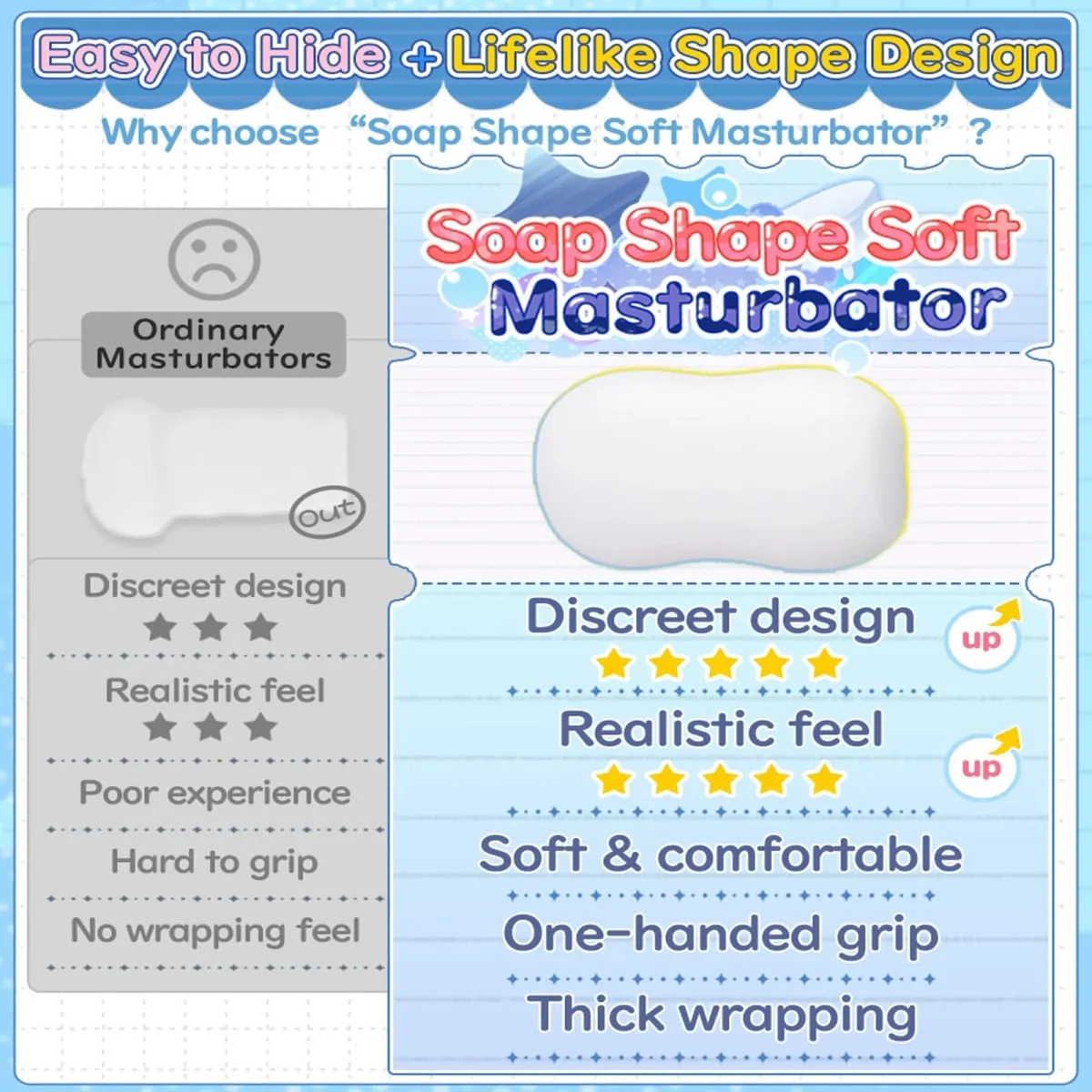 Yuu masturbador masculino realista, de bolso, macio, formato de sabão discreto, brinquedo sexual para homens, manga de masturbação portátil, escondido onahole