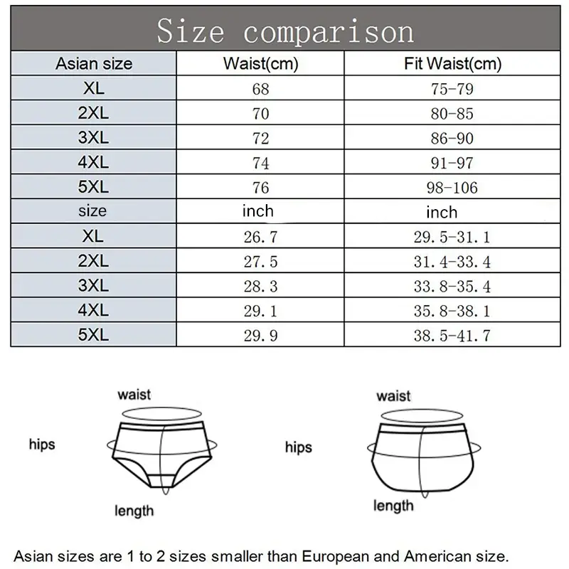 2 Pcs/Lot Men's 100% Cotton Briefs Comfortable Underpants Male Breathable Underwear Lingerie Panties Plue Size Xl -5XL
