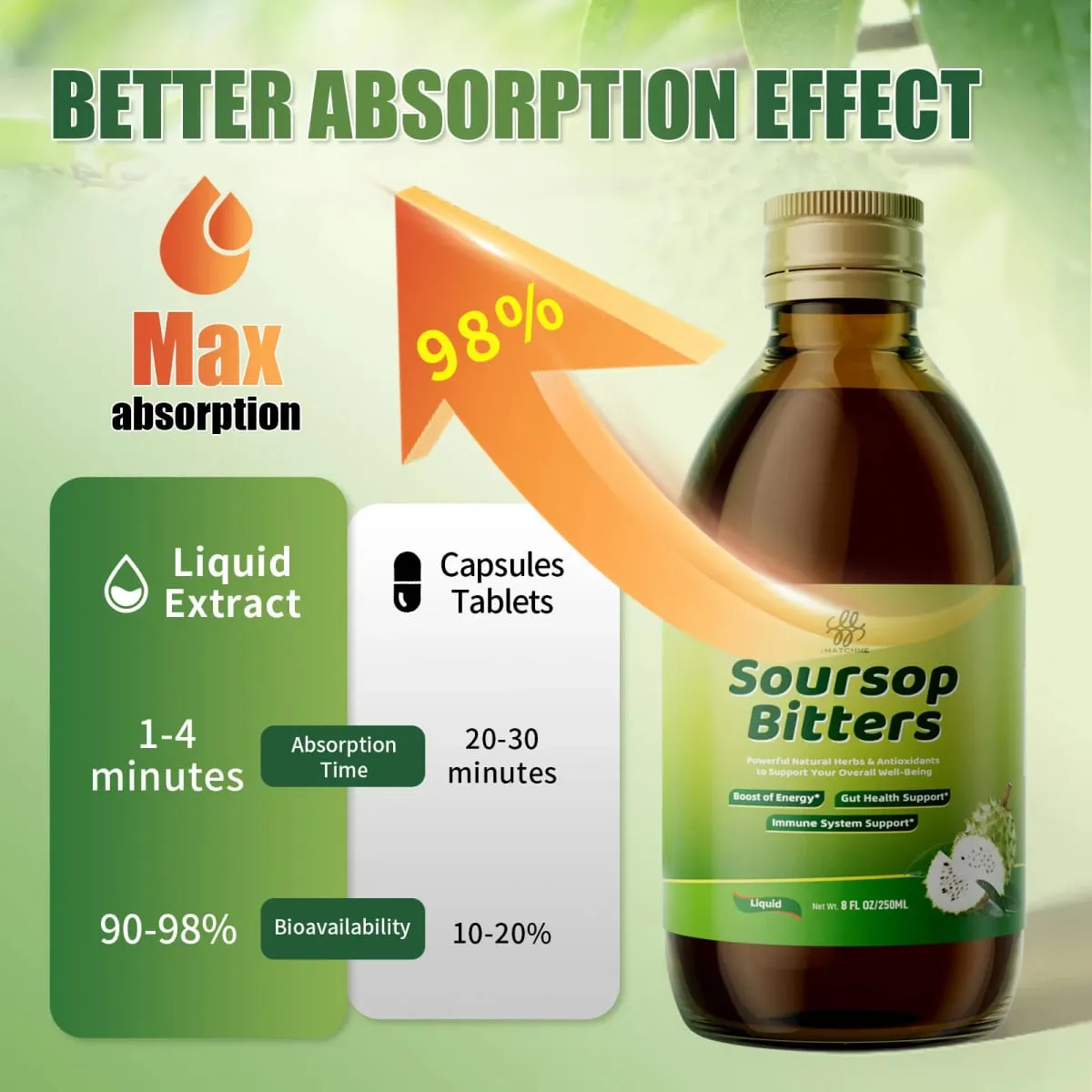 Líquido amargo de graviola com moringa e cúrcuma para limpeza digestiva e intestinal, antioxidante, saúde da pele, regeneração celular imune