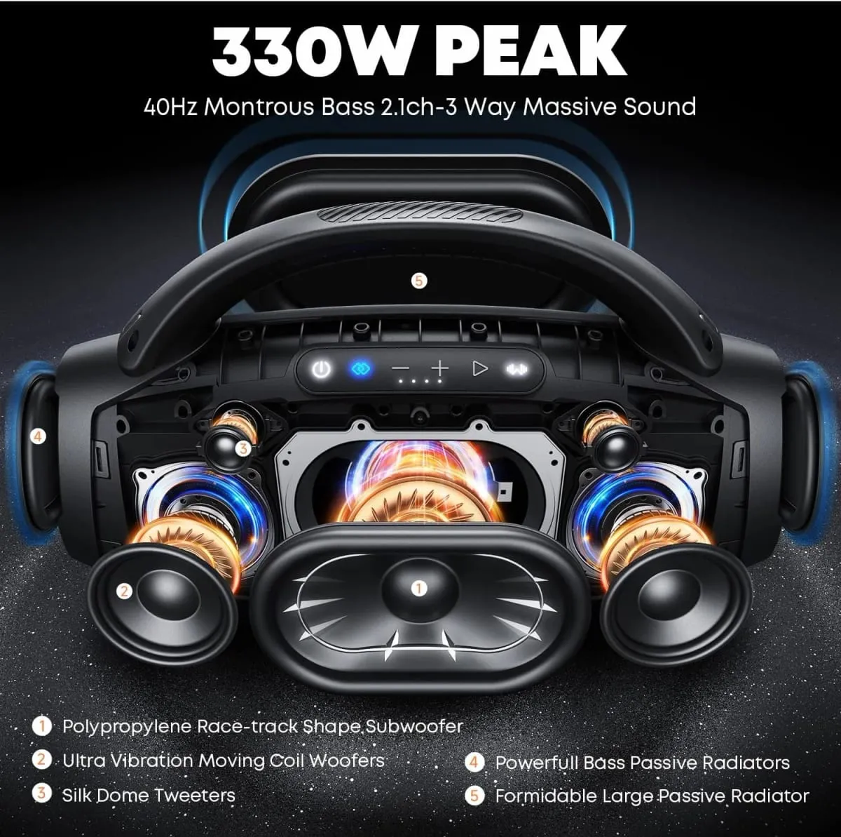 330W Peak 無線音箱大型藍牙揚聲器 7.5 吋重低音/IPX7 防水派對戶外重低音