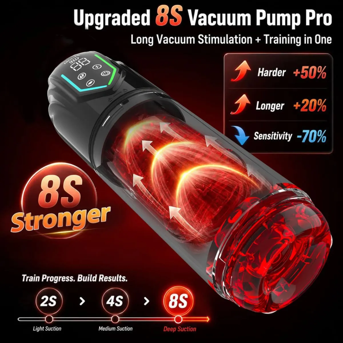 Masturbador masculino automático, 7 modos de lambedura rotativa, copo elétrico de bolso, pênis, brinquedo sexual para homens, suprimentos para adultos