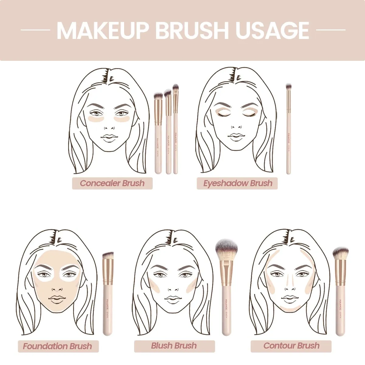 7 pincéis de maquiagem para base cosmética, pó corretivo, blush, mistura de cerdas macias, ferramentas de beleza
