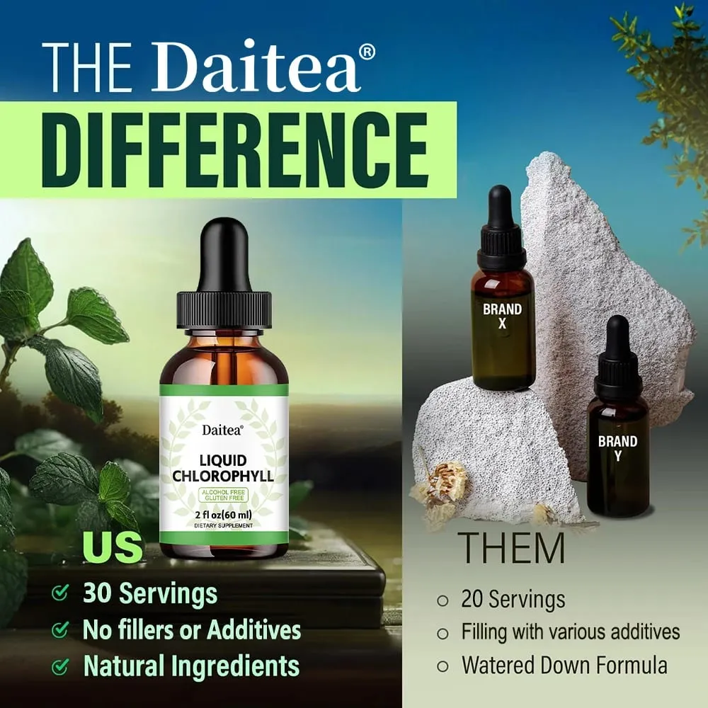 液體葉綠素滴劑 - 抗氧化劑 肝臟排毒 免疫支持 膠原蛋白，促進頭髮和皮膚健康 - 純素非基因