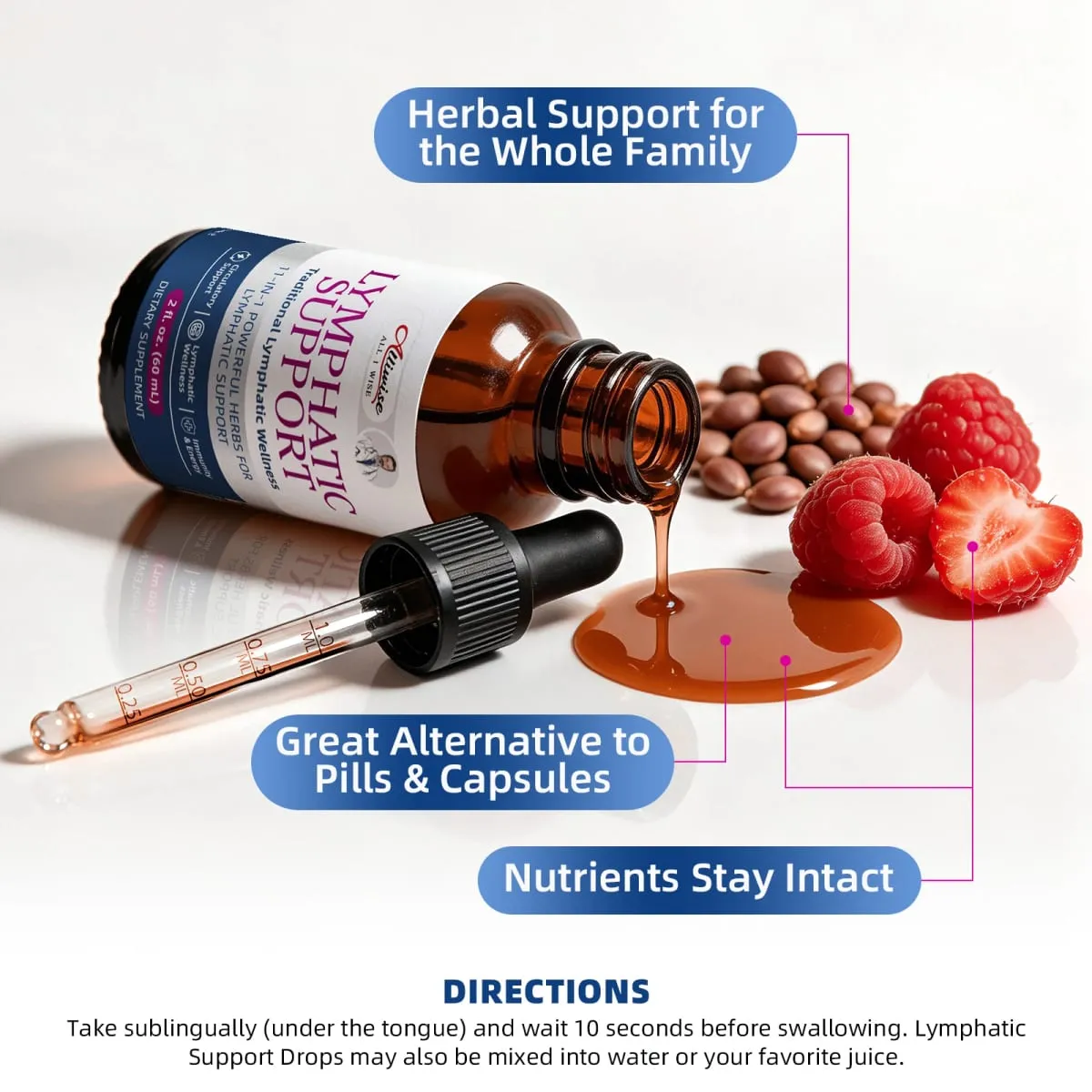 Alliwise Lymphatic Health Support Drops 11 in1 Herbal Compound Formula Body Cleanse & Refresh Suporte Digestivo Detox Linfático