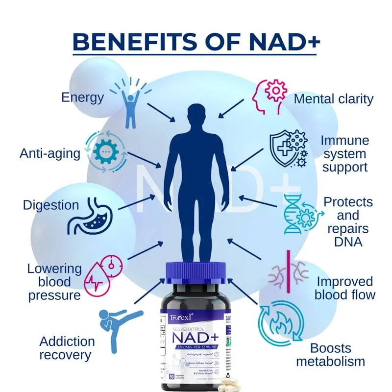 Suplemento NAD + Resveratrol NAD Plus Boosting - Apoia a Energia Celular Antienvelhecimento Metabolismo Saúde da Pele