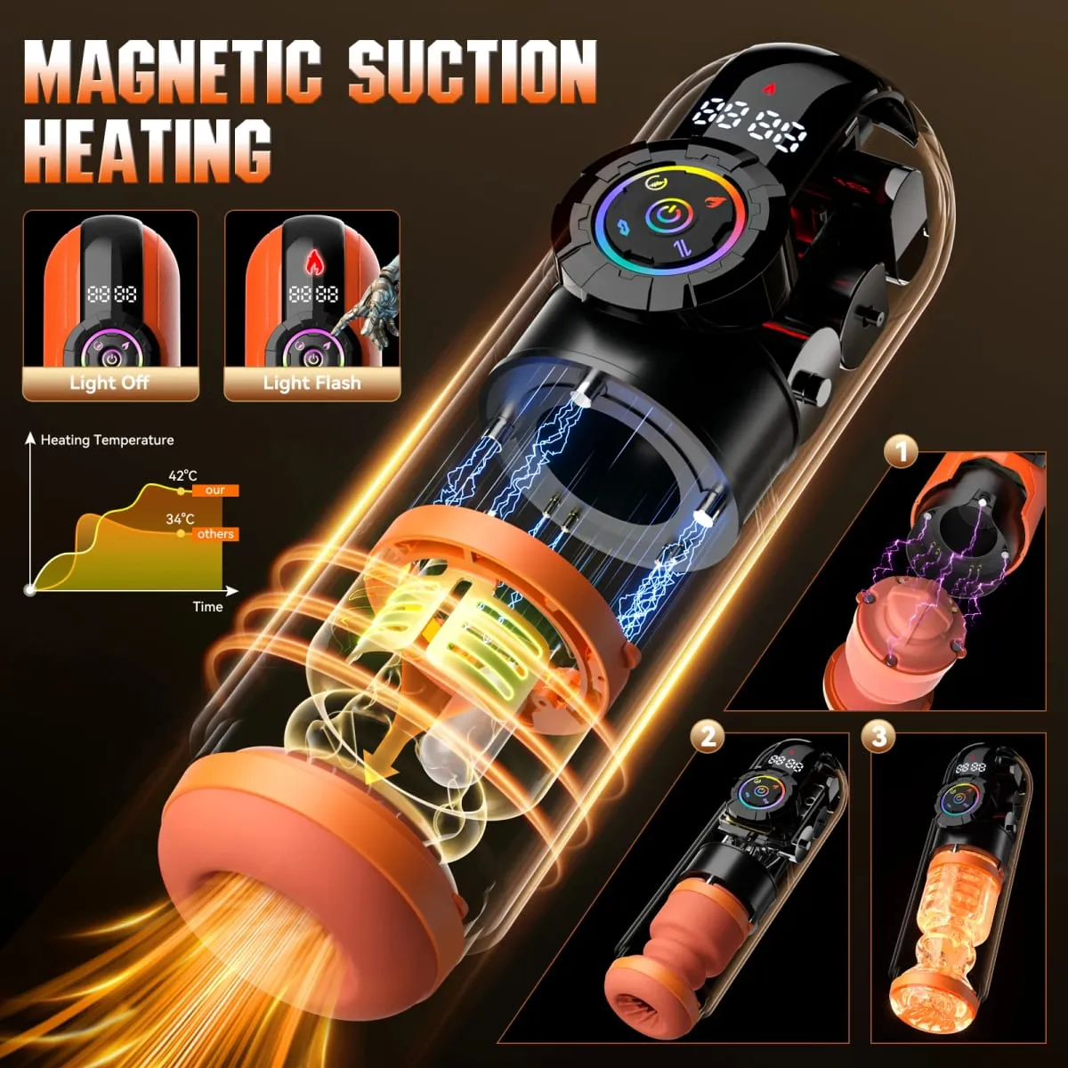 APP Inteligente Aquecimento Sucção Boquete Masturbador para Homens Display LCD Telescópico Vibratório Copo Masturbação Bolso Buceta