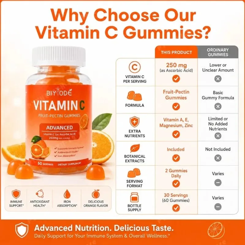 Vitamin C Gummies 250mg with Vitamins A and E Orange Fruit Pectin Chewables 60 Count Daily Nutrition for Adults Men & Women — image 5