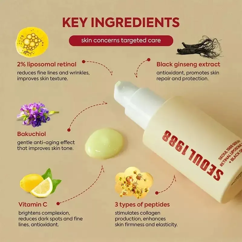 1988 Serum : Retinal Liposome 2% + Black Gingeng 30ml/1.01fl.oz | 58% Black Gingeng Extract with Retinal Bakuchiol Vita