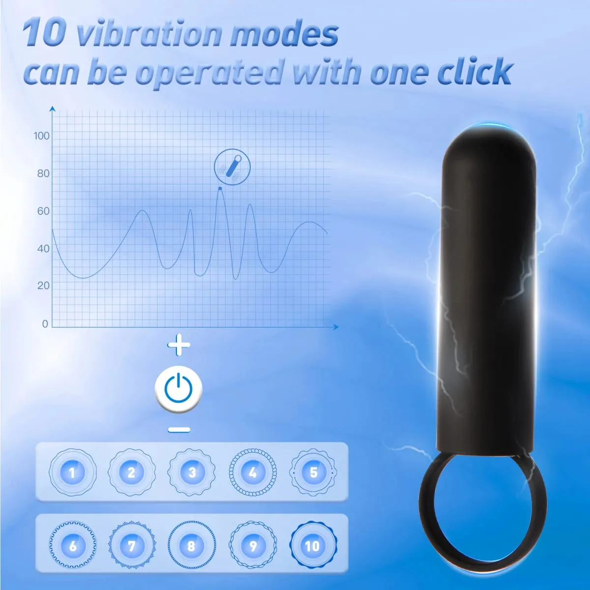 Poderoso ponto g bala pequena cauda vibração saltar ovo av massagem vara sexy masturbação vibrador clitóris estimulador brinquedos sexuais 18