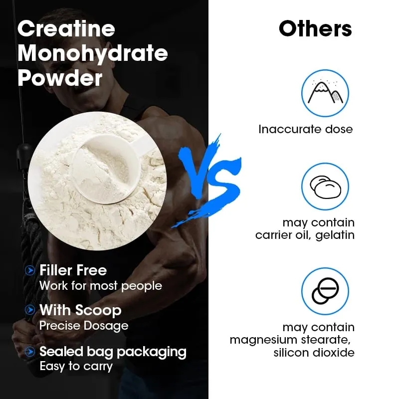 Suplementos de creatina Lukaree monohidratados para crescimento muscular, resistência e suporte energético, aumentam o desempenho atlético do homem musculoso
