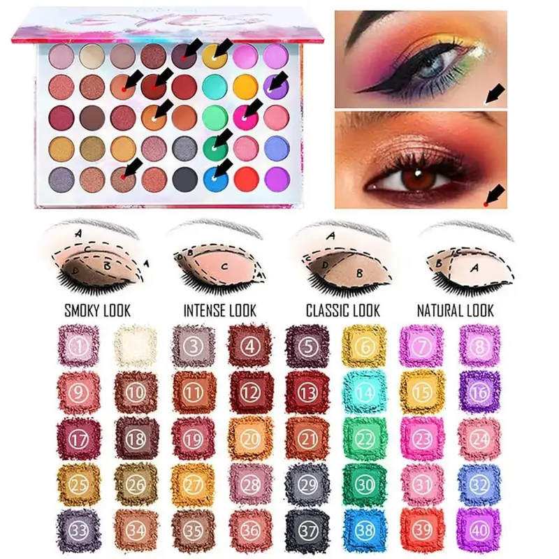 Conjunto de cosméticos para iniciantes, conjunto prático de cosméticos para maquiagem, brilho labial, ótimo presente, pó, com caixa de armazenamento para desempenho
