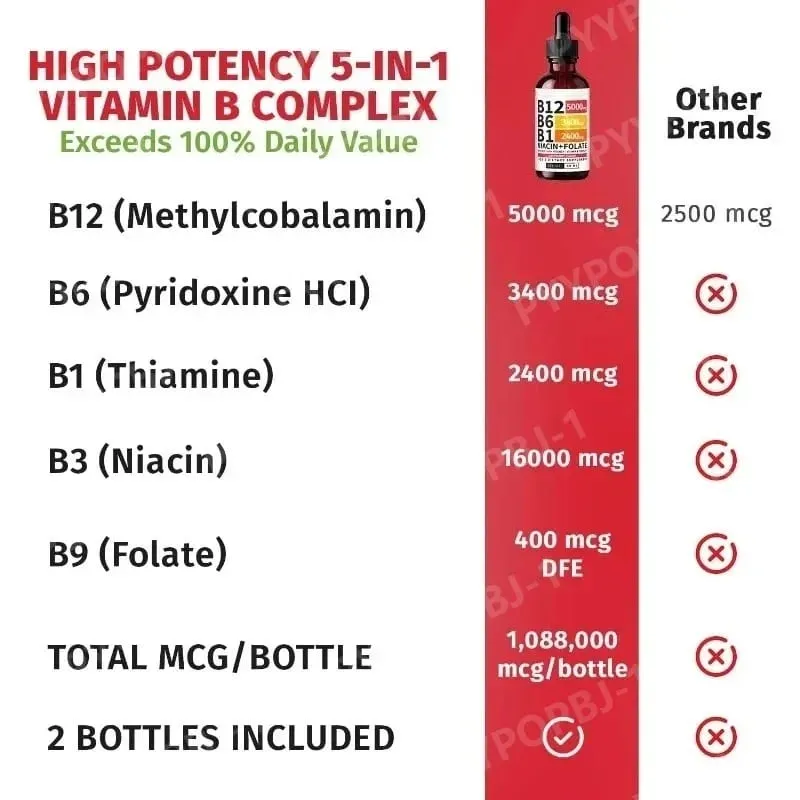 Gotas líquidas de complexo de vitamina B 5 em 1 B12 B6 B1 Niacina Folato Suporte para metabolismo de energia normal Saúde do sistema imunológico
