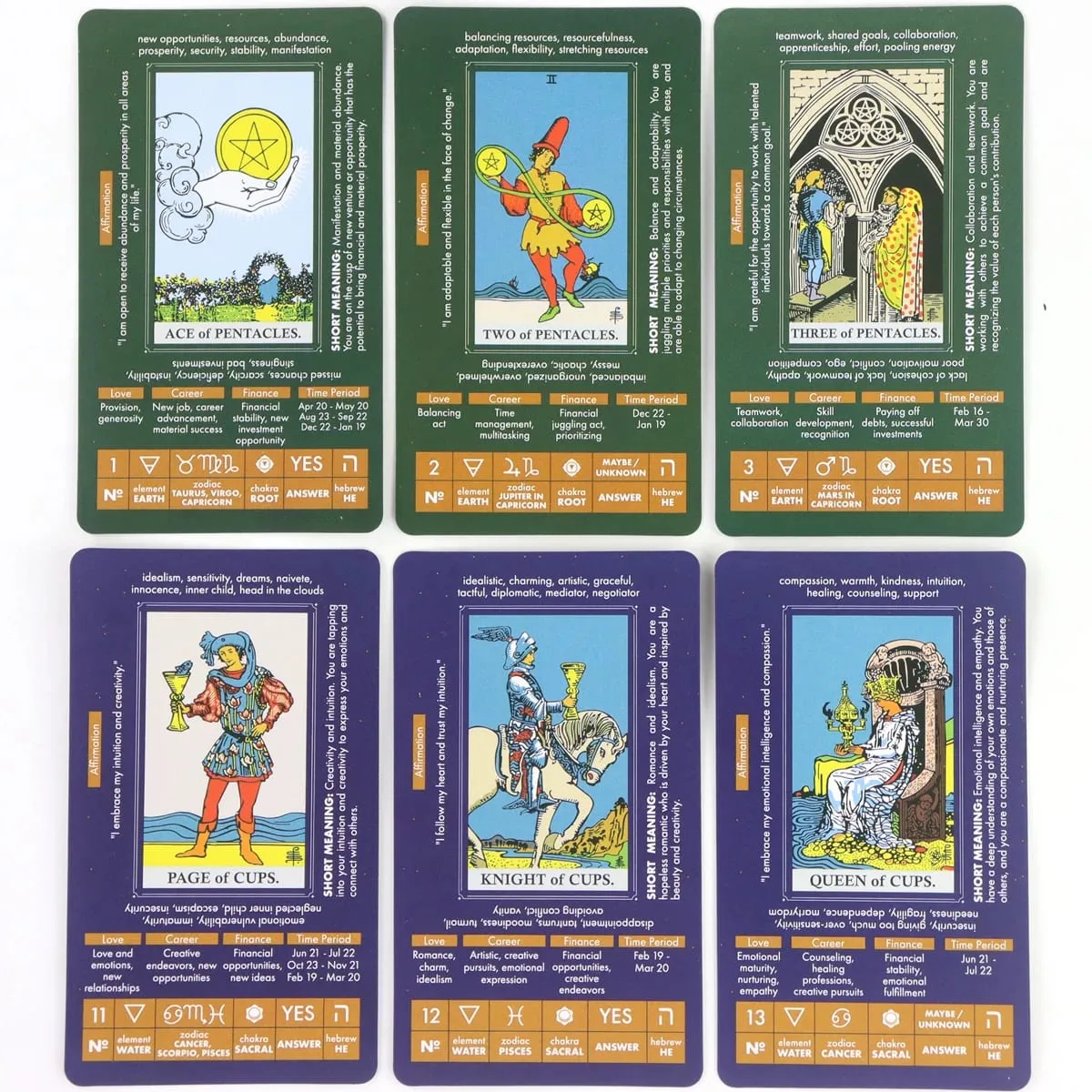 Tarô para aprendizagem - Cartas de tarô com significados - Baralho de tarô para iniciantes 10,3 * 6 cm 78 cartas