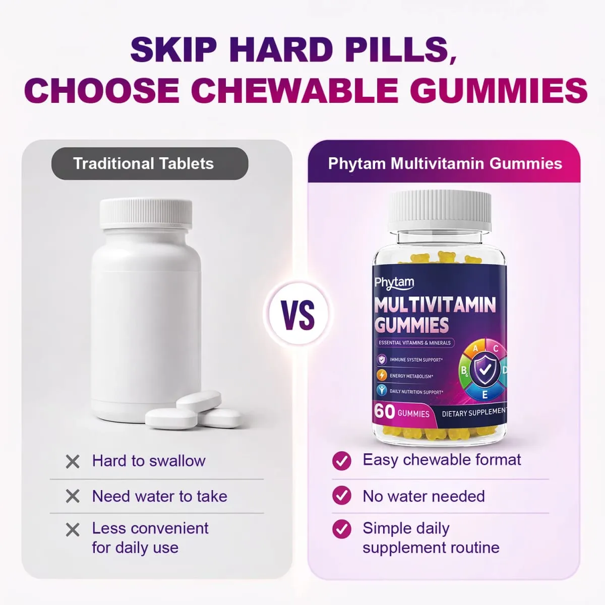 Gomas de urso multivitamínicas para adultos 14 em 1 Vitaminas Minerais Complexo Vitamina C Zinco B D Energia Metabolismo Imune Suporte Nutricional Diário 60 Contagens