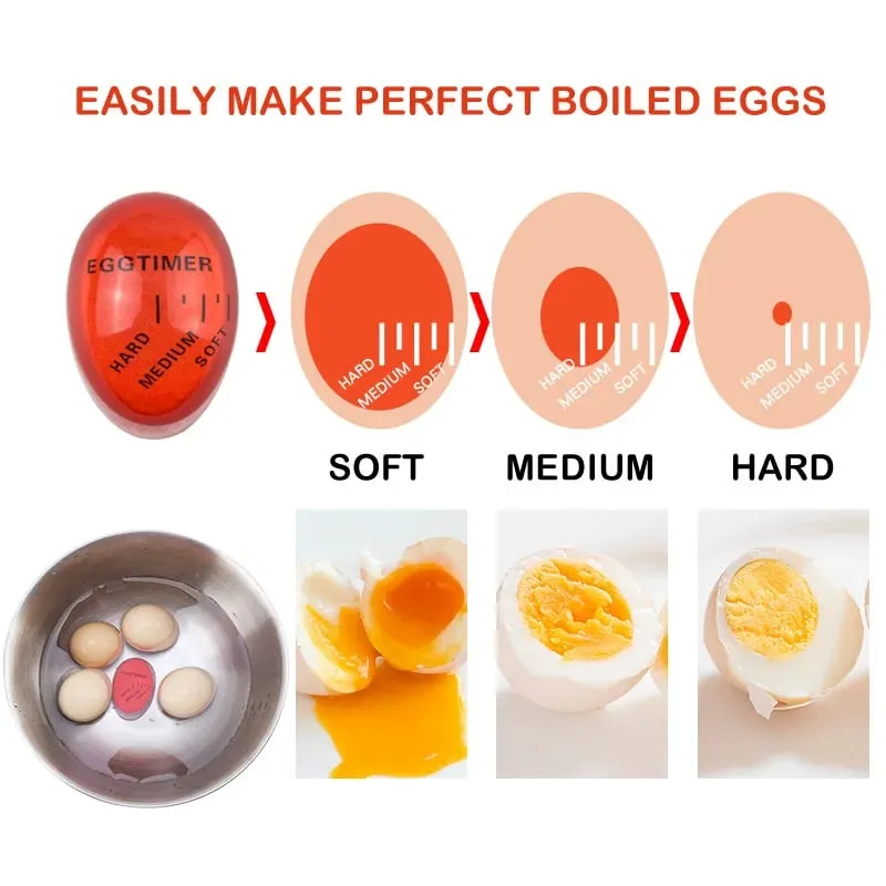Egg Timer&Alarm Clock for Kitchen - Perfect Soft/Medium/Hard Boiled Eggs Decorative Cooking Tool with 3-Stage Doneness Indicator