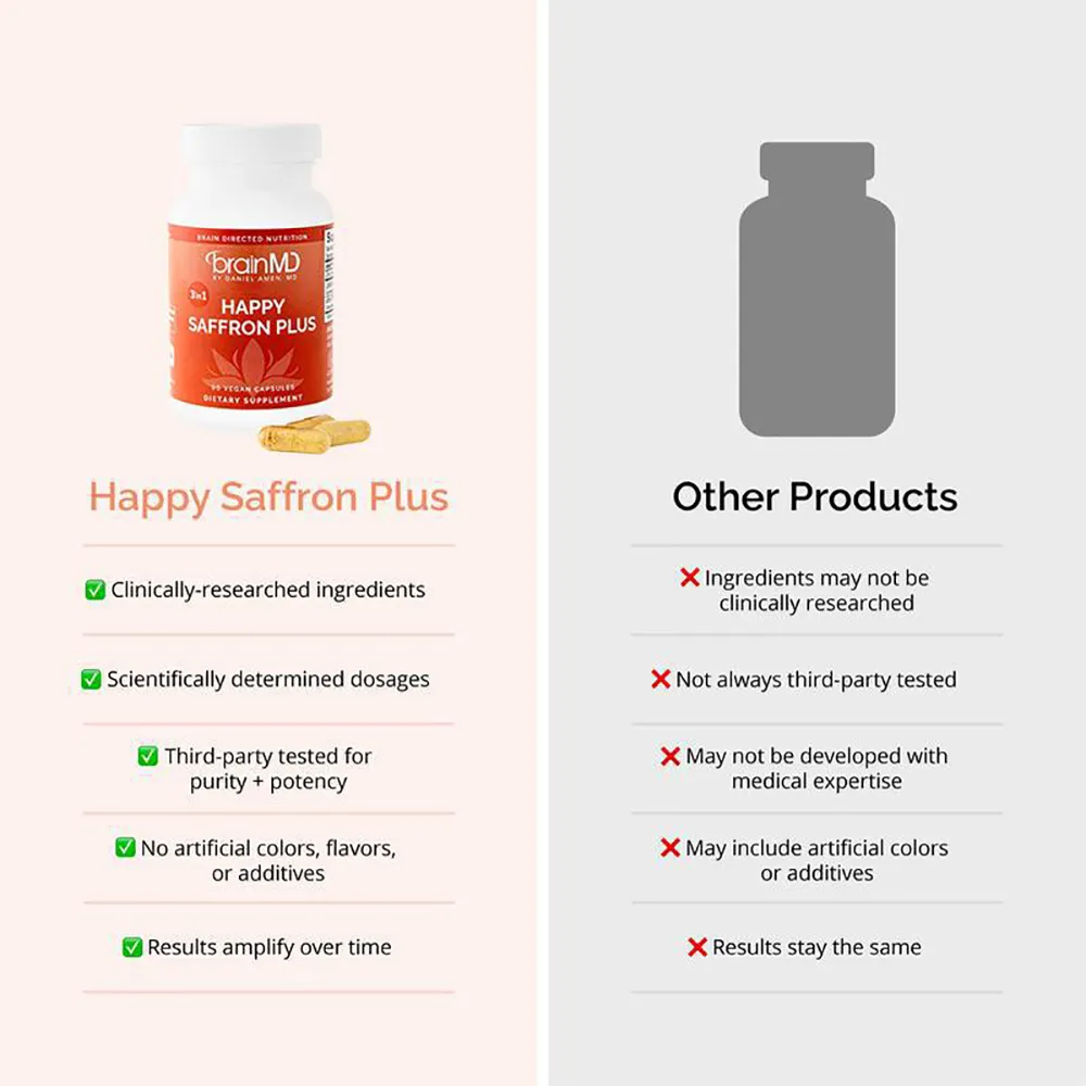 Happy Saffron Plus 情緒記憶補充品 - 90 粒膠囊 - 含藏紅花萃取物薑黃素和鋅 - 純素食無麩質