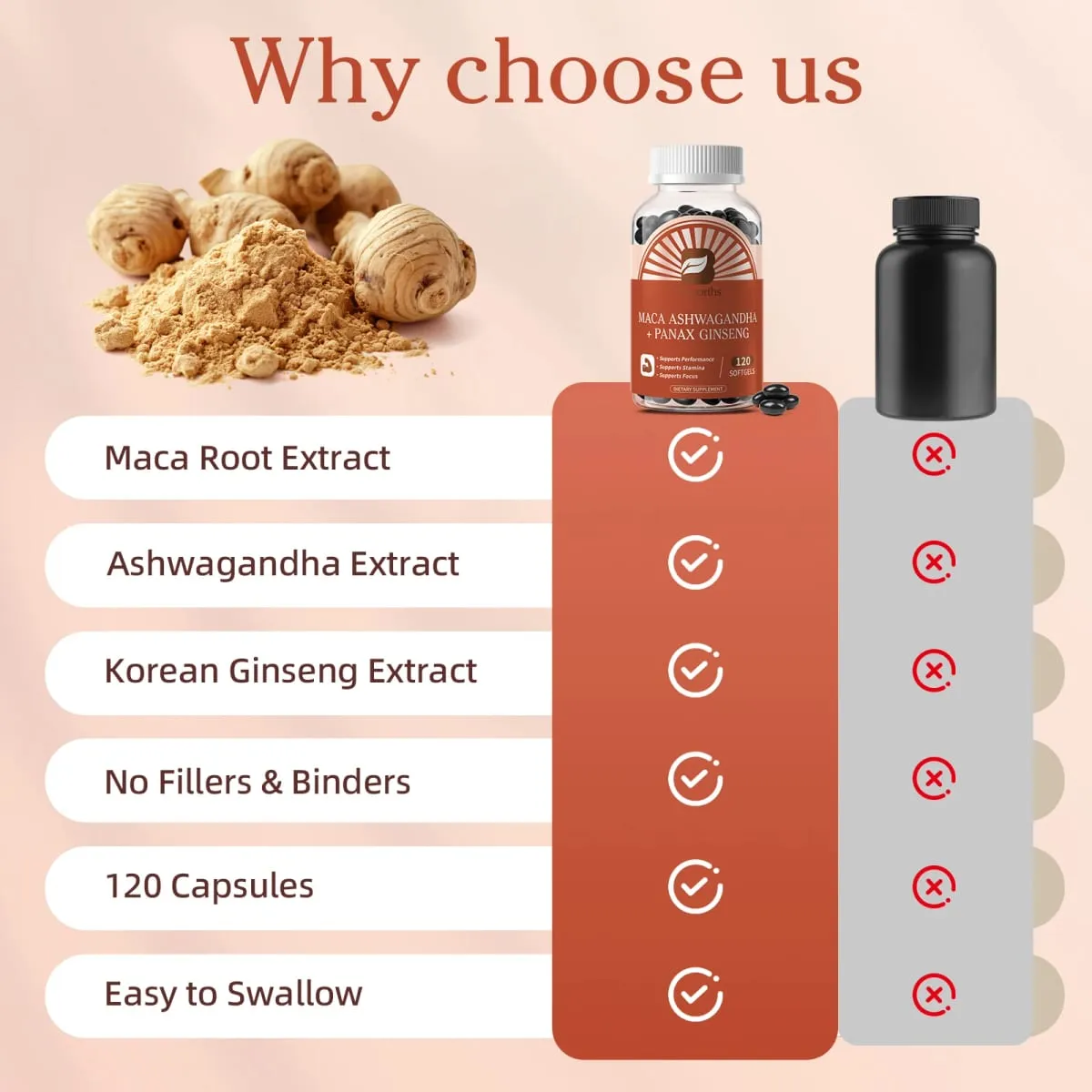 Cápsulas naturais de raiz de maca com extrato de ashwagandha vegetariano para homens, géis macios para saúde, suplemento de energia sem glúten