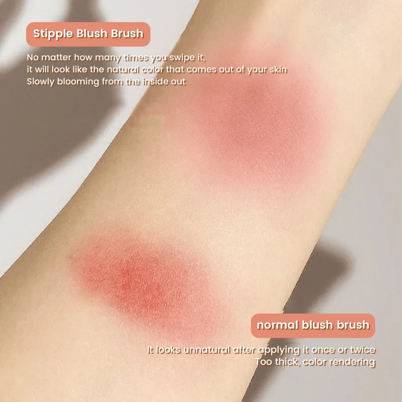 Pincel de blush único, pó solto, contorno, iluminador, ferramenta de maquiagem de cabelo de fibra macia, pincéis de beleza profissionais