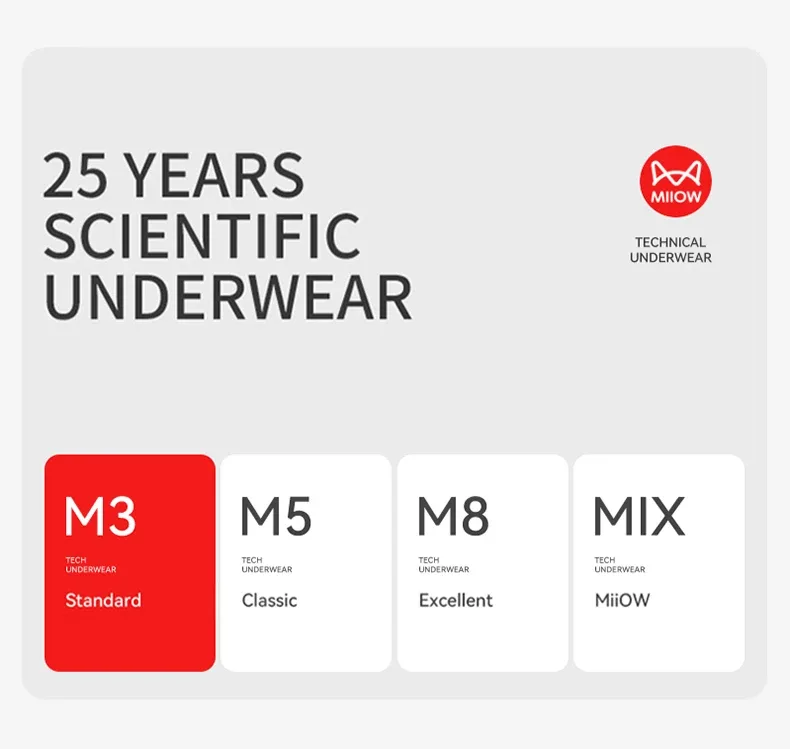 MiiOW 3Pcs Cool Ice Silk Men Underwear Boxers 7A Antibacterial Men's Panties Seamless Mesh Breathable Mens Underpants Man Boxers