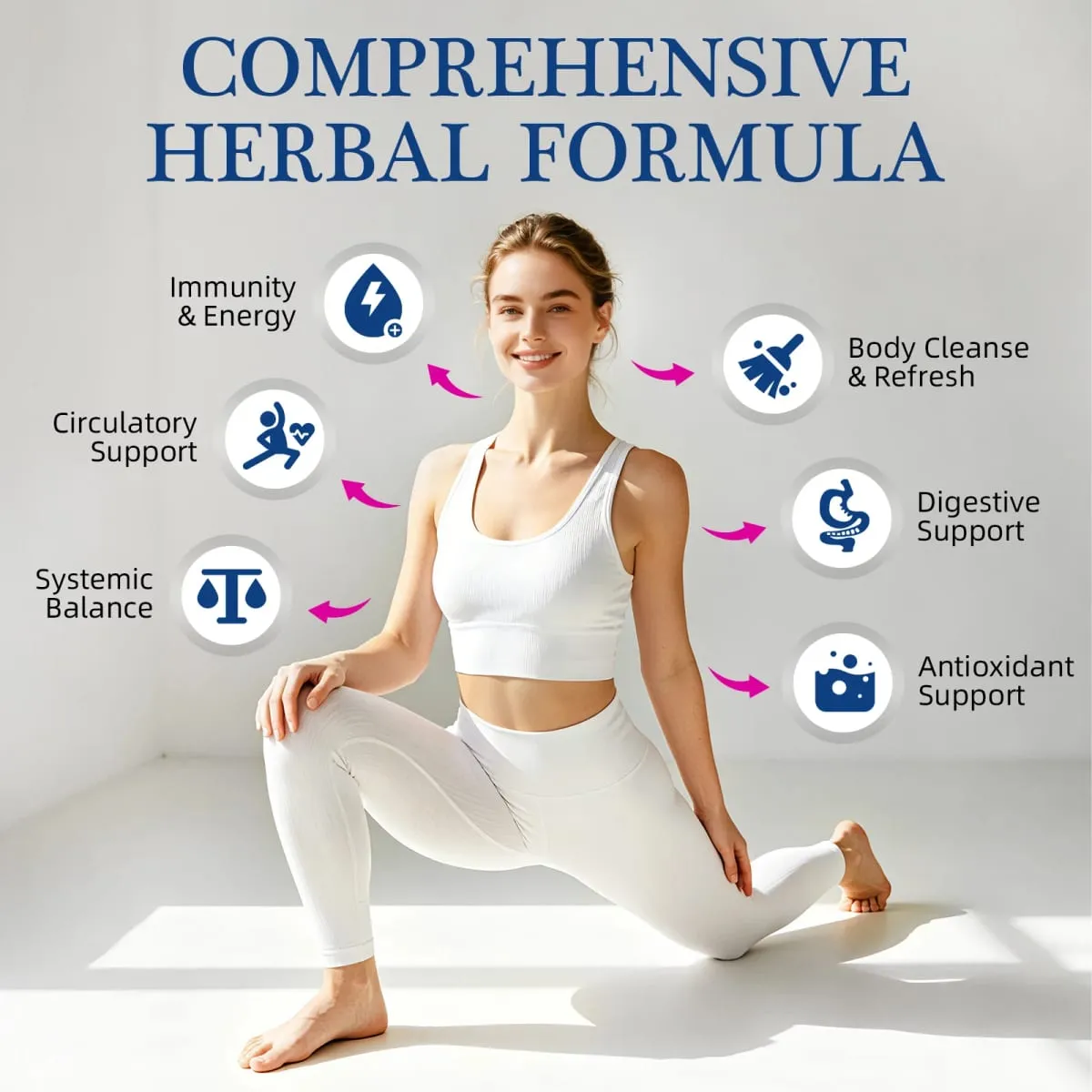 Alliwise Lymphatic Health Support Drops 11 in1 Herbal Compound Formula Body Cleanse & Refresh Suporte Digestivo Detox Linfático