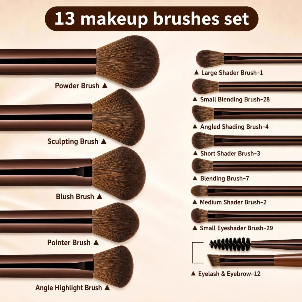 16 peças de ferramentas de maquiagem, incluindo 13 peças de conjunto de pincéis de maquiagem + 1 bolsa de maquiagem + 2 peças de acessórios de sopro de ar, pincel de base, pincel de blush.