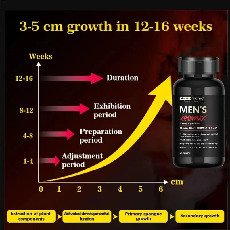 Cápsula de Ginseng Americano 60 Comprimidos 100% Puro Não OGM Apoia a Saúde Reprodutiva Energizador Natural
