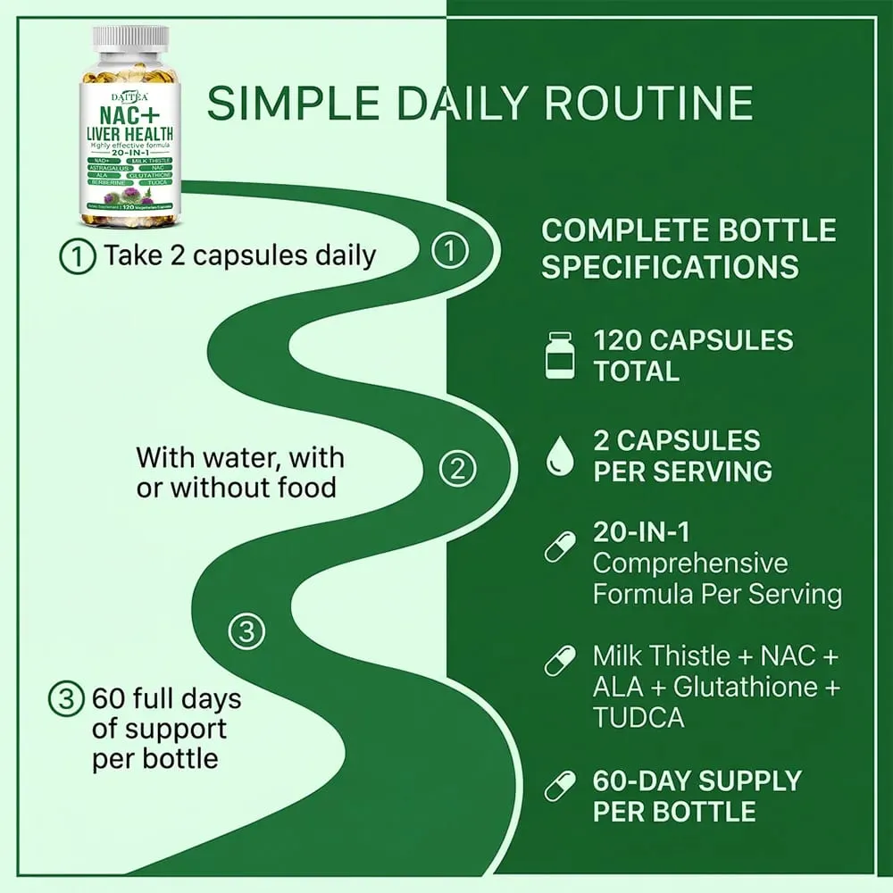 NAC & Milk Thistle Complex Capsules Supports Liver Cleanse & Repair Detox Digestive Health Cellular Health & Immune Wellness