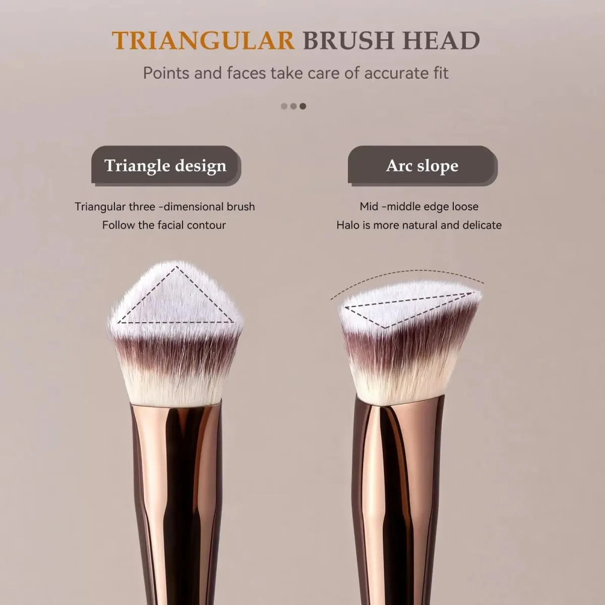 Travel Makeup Brush Set with Case 20Pcs Makeup Set Multi-functional Essential 18Pcs Makeup brushes Foundation Powder Blush