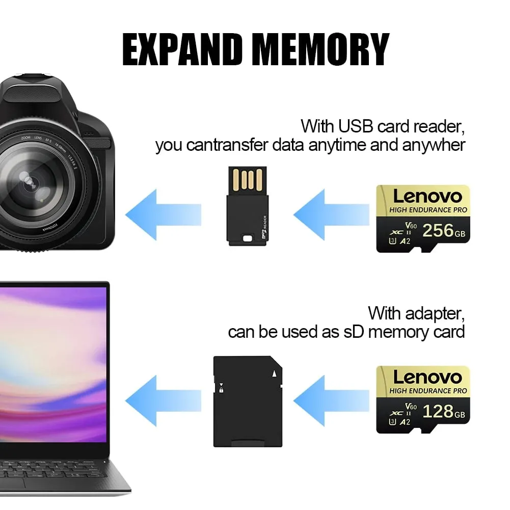 Lenovo High Speed Class 10 Mini SD Memory Card 256GB Micro TF Card for Smartphone - 32GB 64GB 128GB 256GB 512GB Options Availabl — image 3