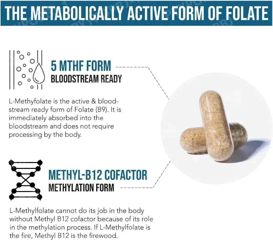 L Metilfolato 5 MTHF 15mg Mais Metil B12 Vitamina B9 Forma Ativa Suplemento Nutricional 60 Cápsulas