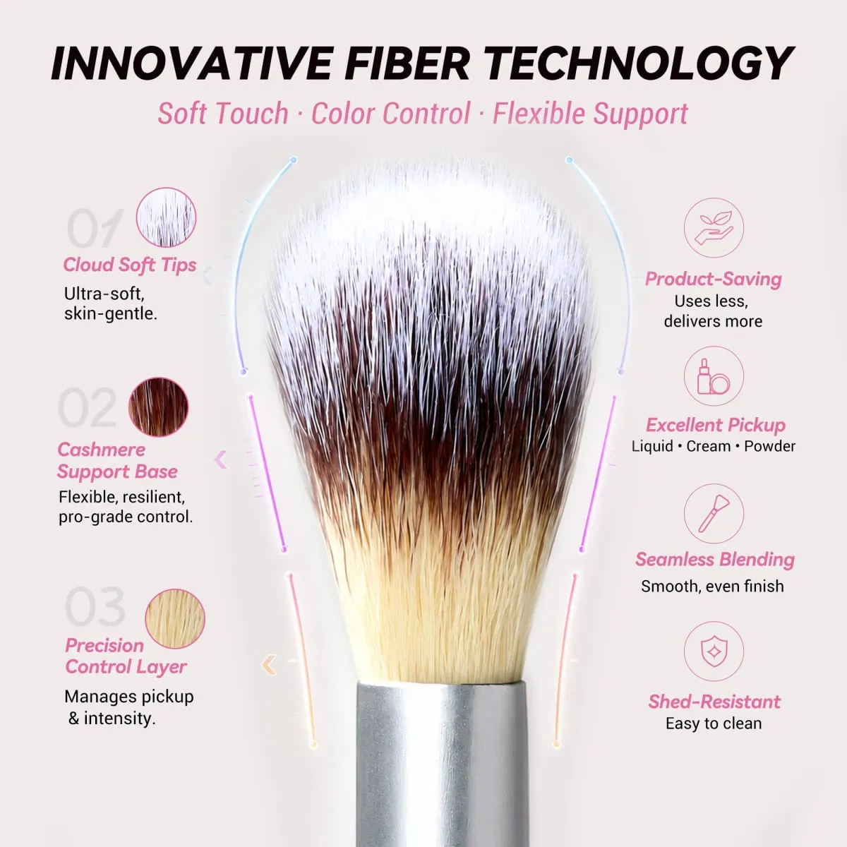 Jessup pincéis de maquiagem conjunto 3/7 pçs dupla terminou base sintética blush destaque mistura escova de sobrancelha com saco cinza silencioso t520
