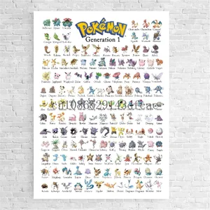 Anime Jepun Peripheral Pokemon Poster Hiasan Pikachu Charizard Dinding Seni Lukisan Kanvas Cat Air Gambar Hiasan Bilik Moden